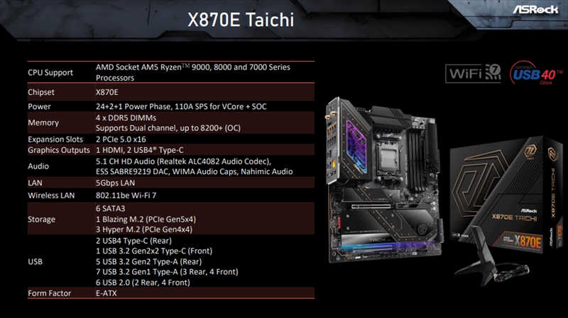 ★新品未開封★ Maverick Mom 廃盤1stEP「ENERGY」 Ryzen 9000のポテンシャルを引き出す“怪物”マザーボード降臨