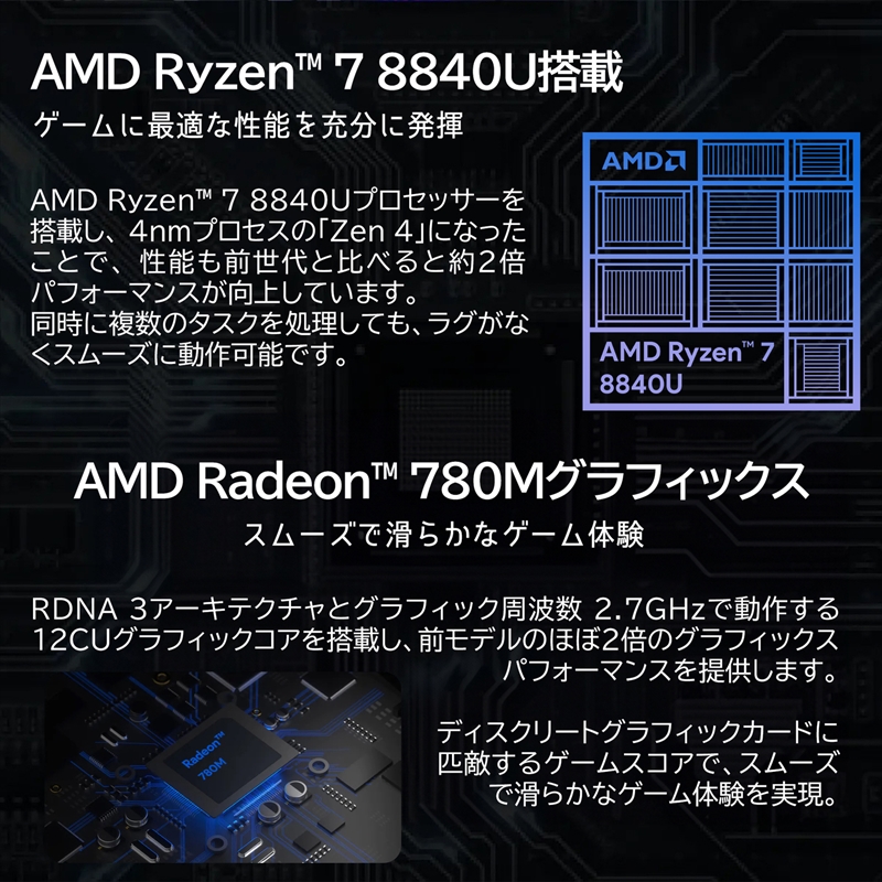 メモリ8GB Ryzen搭載の高性能PC　ゲームなどもできる ミニタワーゲームパソコン LEVELθ（レベル シータ） | パソコン